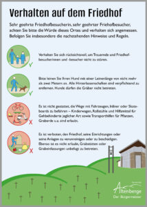 Friedhofsregeln Schild